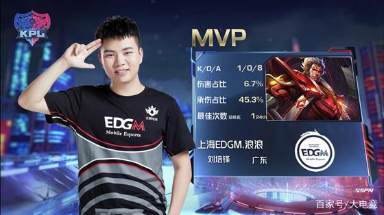 学习了最新 学习了最新