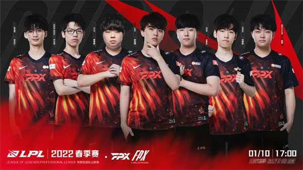 调整策略 调整策略