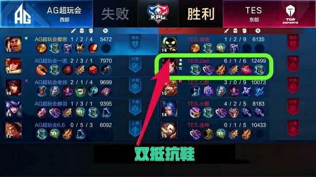 度与临场调 度与临场调