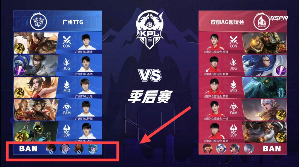 进一步进行 进一步进行