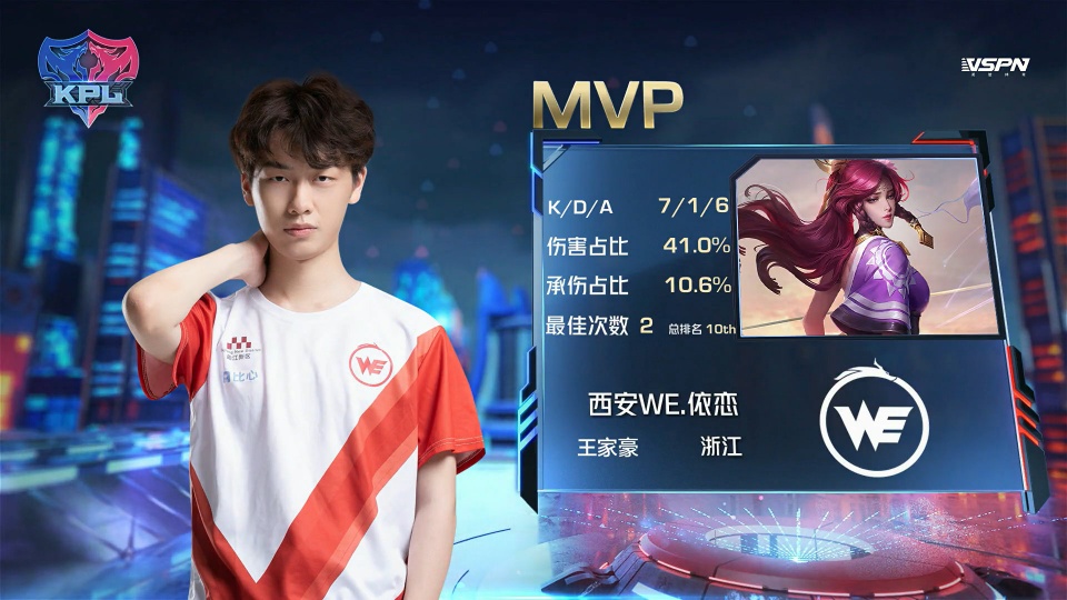 地形和观众 地形和观众