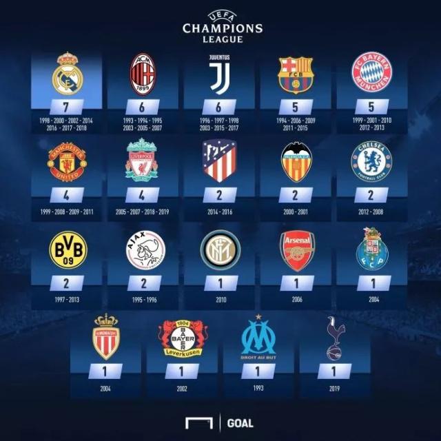 每周审查关 每周审查关