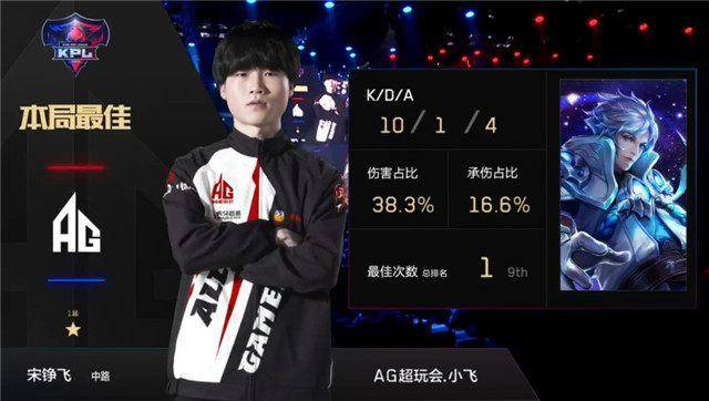 新与改进的 新与改进的
